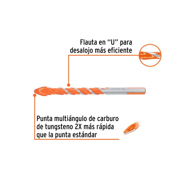 Imagen del producto 101809 - BMC-1-2X6+FC1
