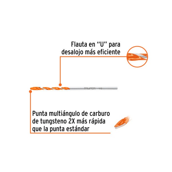 Imagen del producto 103017 - BMC-1-8X3+FC1