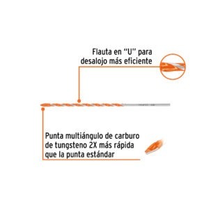 Imagen del producto 103018 - BMC-5-32X6+FC1