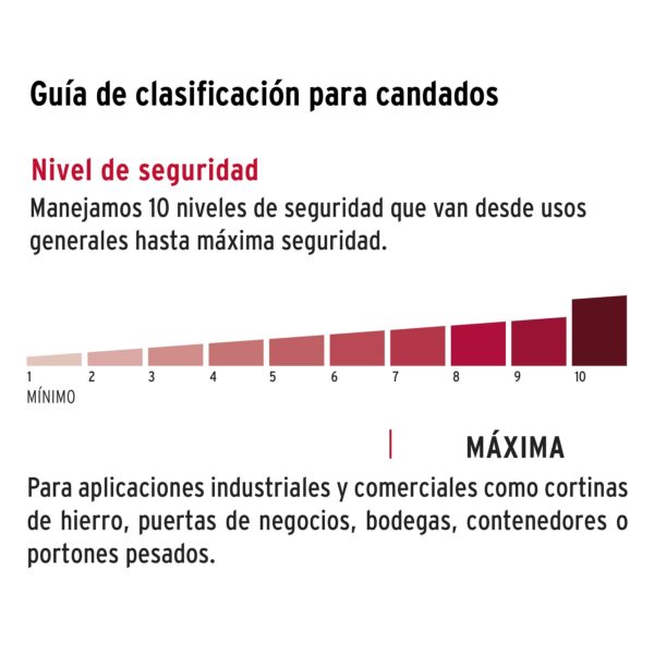 Imagen del producto 43338 - CA-65X+D1