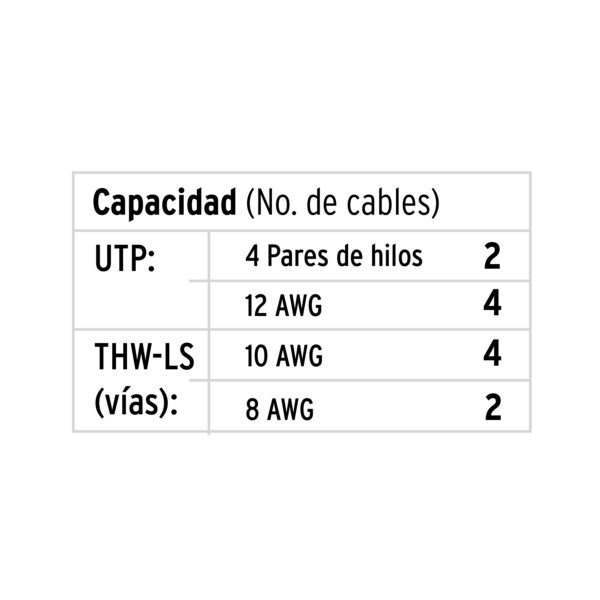 Imagen del producto 46284 - CAN-1020A+FC2