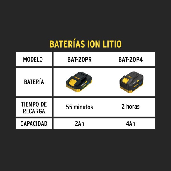 Imagen del producto 29025 - CAR-20P2+D1