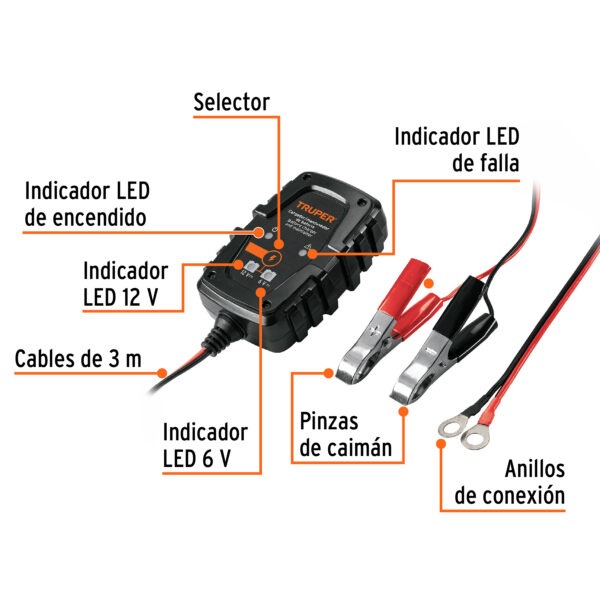 Imagen del producto 101610 - CARBA-1+FC2