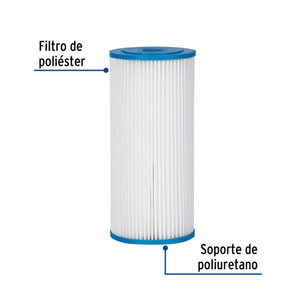 Imagen del producto 45249 - CARFIL-P2+FC1
