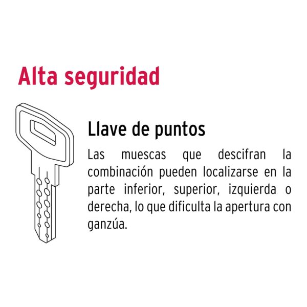Imagen del producto 43596 - CERO-21+FC1