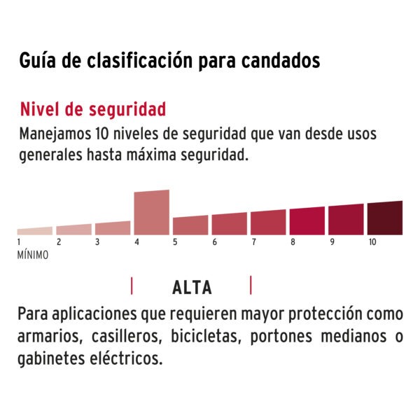Imagen del producto 43316 - CH-45+D1
