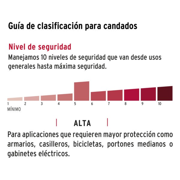 Imagen del producto 43802 - CH-63L+D1