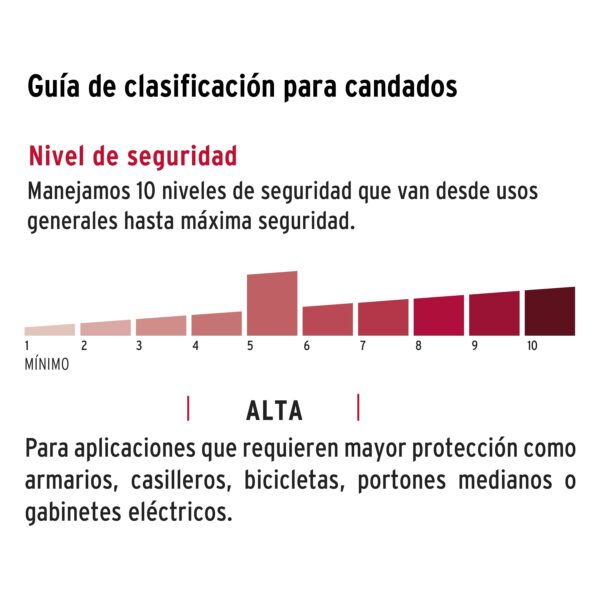 Imagen del producto 23510 - CL-40XP+D1