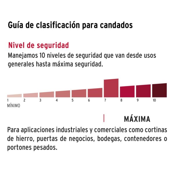 Imagen del producto 43421 - CL-50X+D1