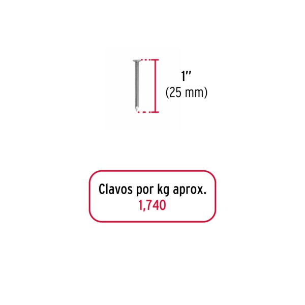 Imagen del producto 44813 - CLE-1B+FC1