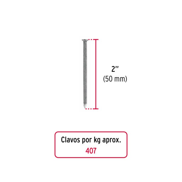 Imagen del producto 45021 - CLE-2B+FC1