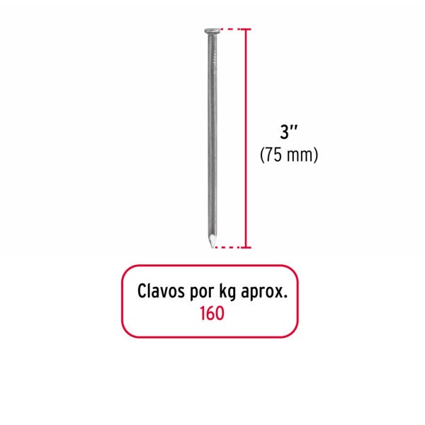 Imagen del producto 45023 - CLE-3B+FC1