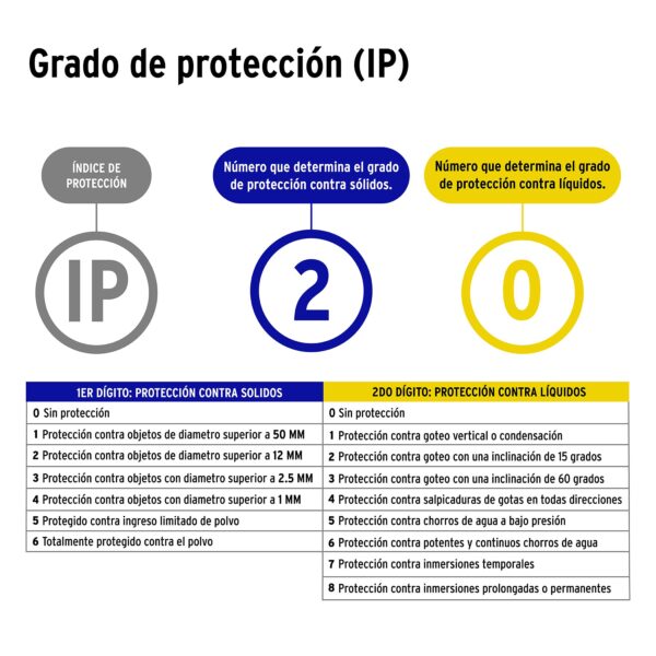 Imagen del producto 46205 - CLP-A+FC1