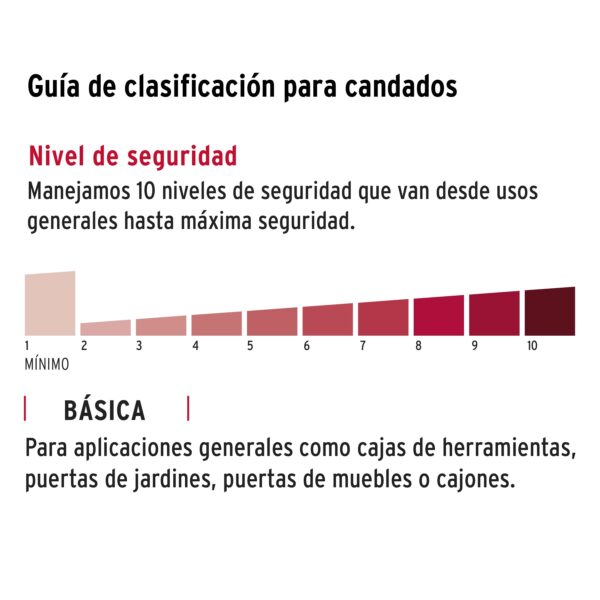 Imagen del producto 46291 - CMA-5C+D1