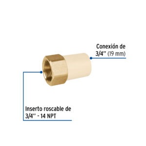 Imagen del producto 45108 - CPVC-642+FC1