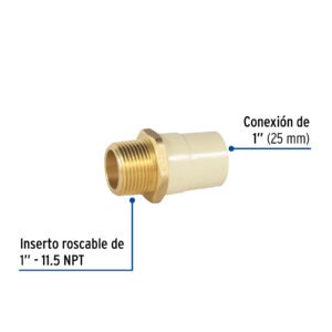 Imagen del producto 45106 - CPVC-653+FC1