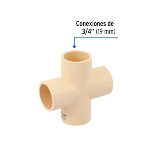 Imagen del producto 48906 - CPVC-782+FC1