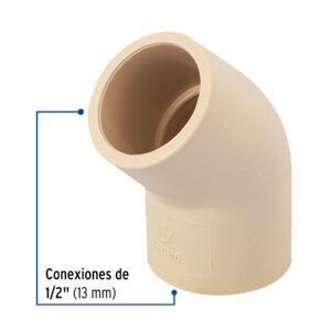 Imagen del producto 45086 - CPVC-861+FC1
