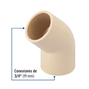 Imagen del producto 45087 - CPVC-862+FC1