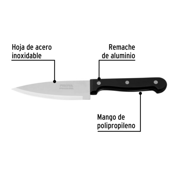 Imagen del producto 23088 - CUCH-P51+FC1