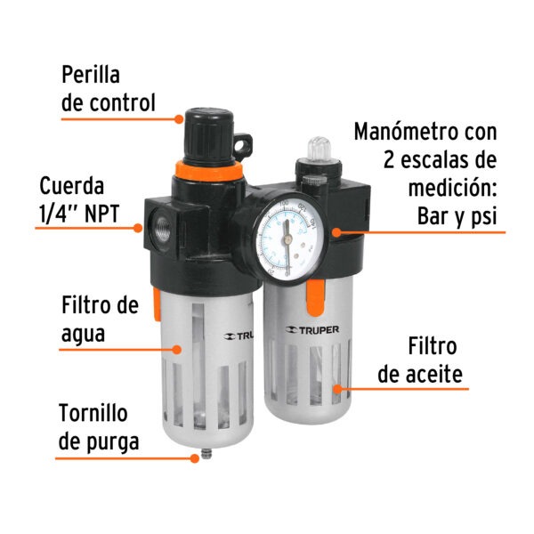 Imagen del producto 19238 - UNI-LL-1-4+FC1