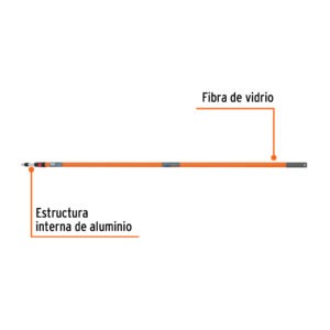 Extensión de 3.6 m de fibra de vidrio para rodillo, Truper