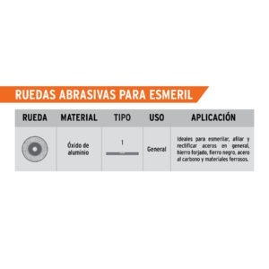Rueda Abrasiva Para Esmeril, Oxido De Aluminio 6