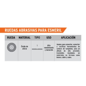 Piedra para esmeril 6 X 3/4, carburo de silicio, grano 60