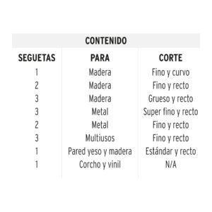 Juego de 16 seguetas para caladora zanco T corte recto