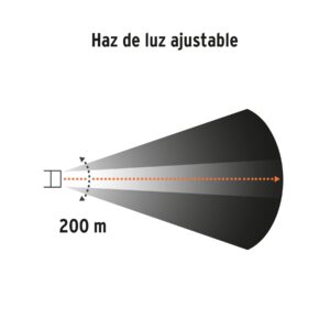Linternas para bicicleta, delantera y trasera, kit 2 piezas