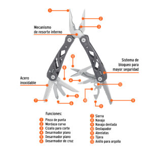 Multiherramienta 14 Funciones Truper
