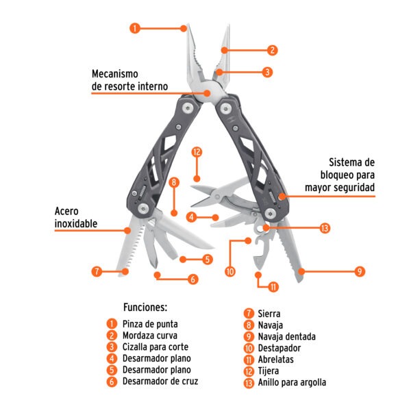 Multiherramienta 14 Funciones Truper