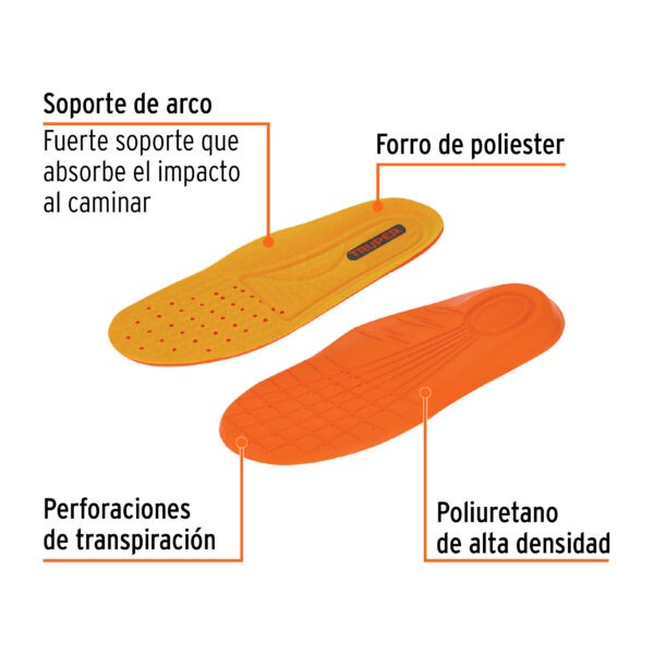 Plantillas Anti-Fatiga Truper Talla 24