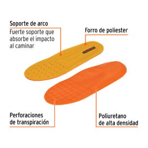 Plantilla Anti-Fatiga #27