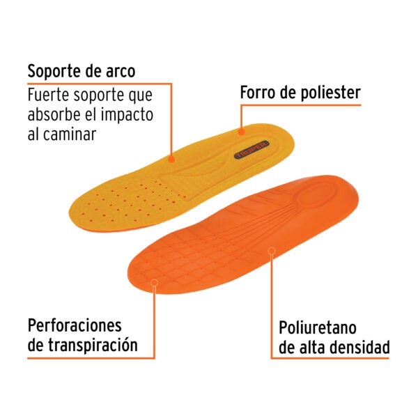 Plantilla Anti-Fatiga #28